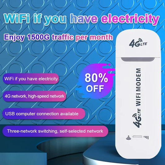 🔥Get 80% Off Today🔥Portable wireless network WIFI card